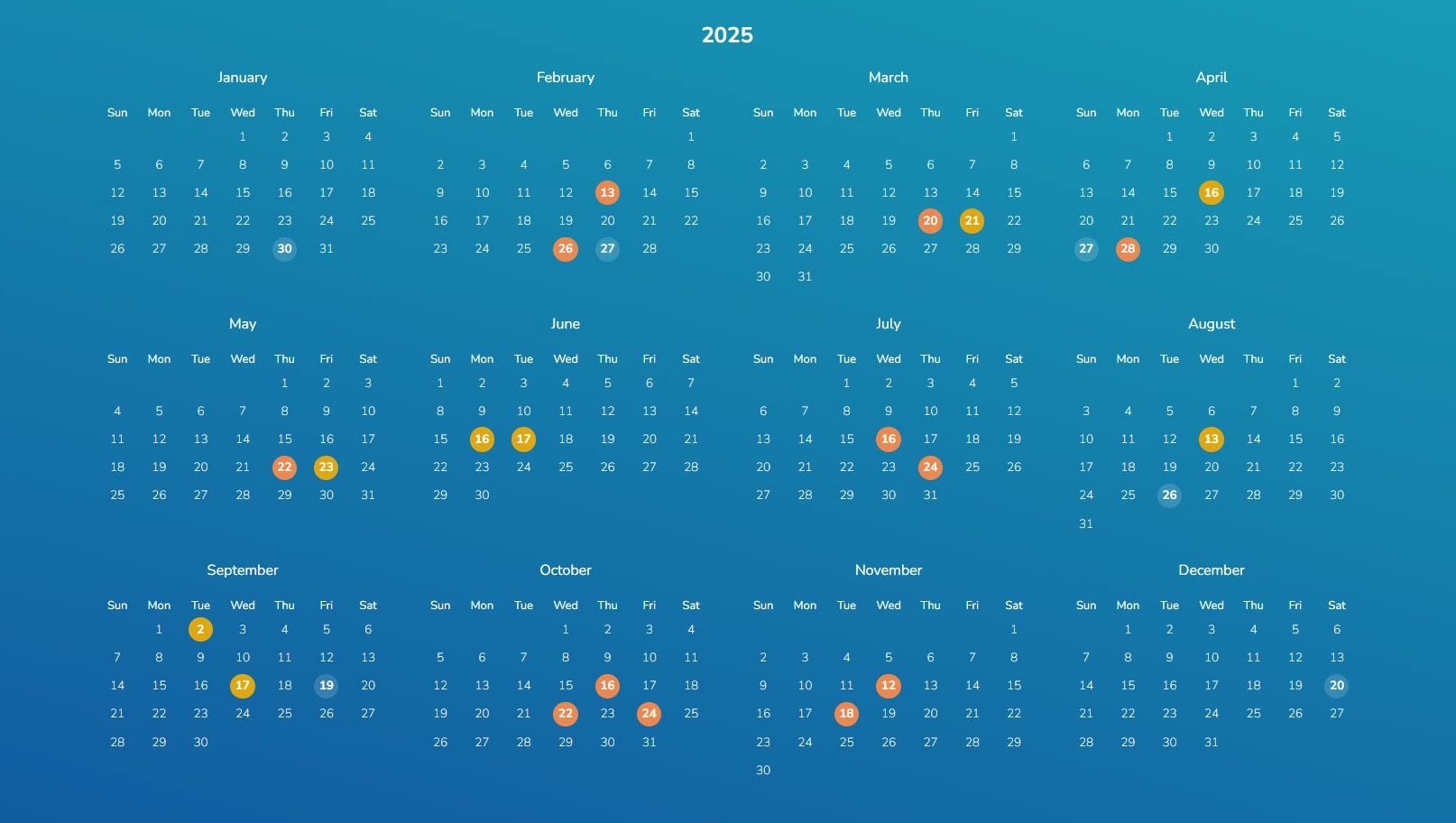 A screenshot of the Month Marker web app