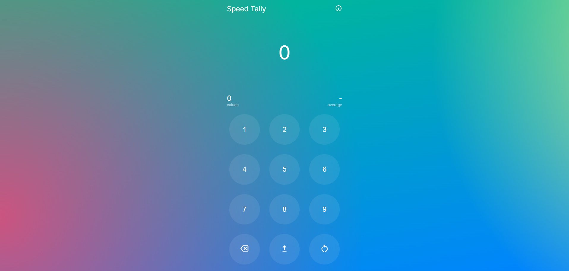 A screenshot of the Speed Tally web app